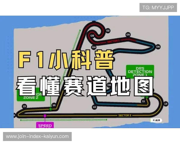 F1赛道记忆与弯心定位训练法：速度与技术的完美结合
